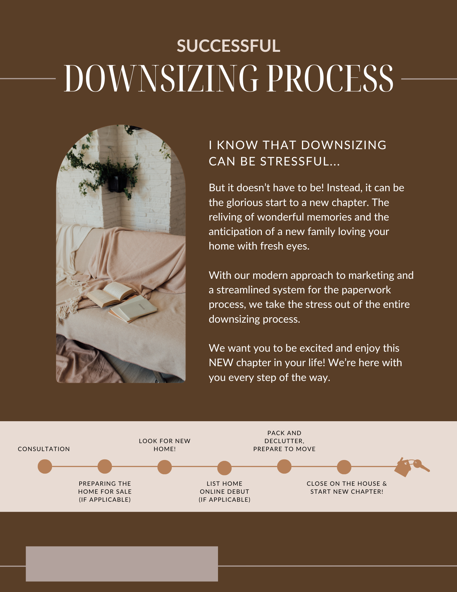 Copy of Downsizing Guide (3)